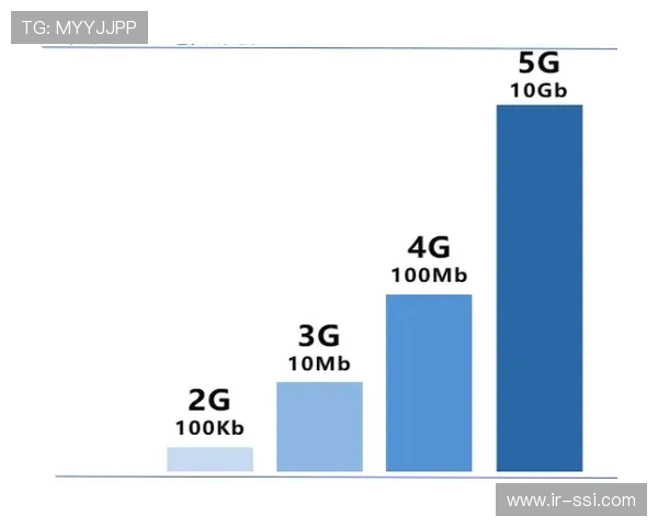 网速差影响娱乐体验 视频难刷游戏难玩如何解决